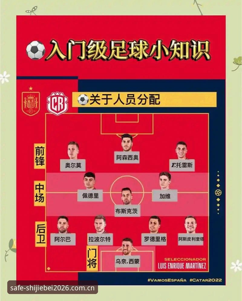 世预赛即时资讯使用指南：快速掌握外围赛程与数据的实用技巧